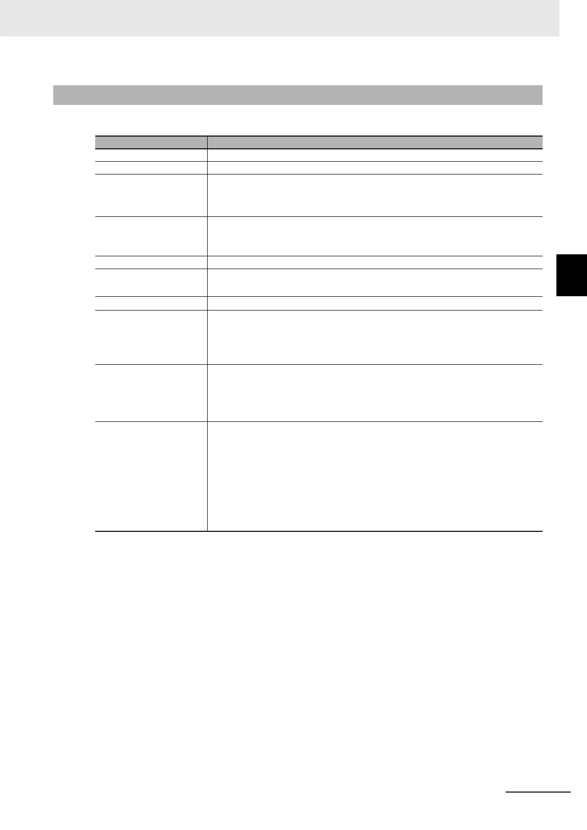 Page #233 background image