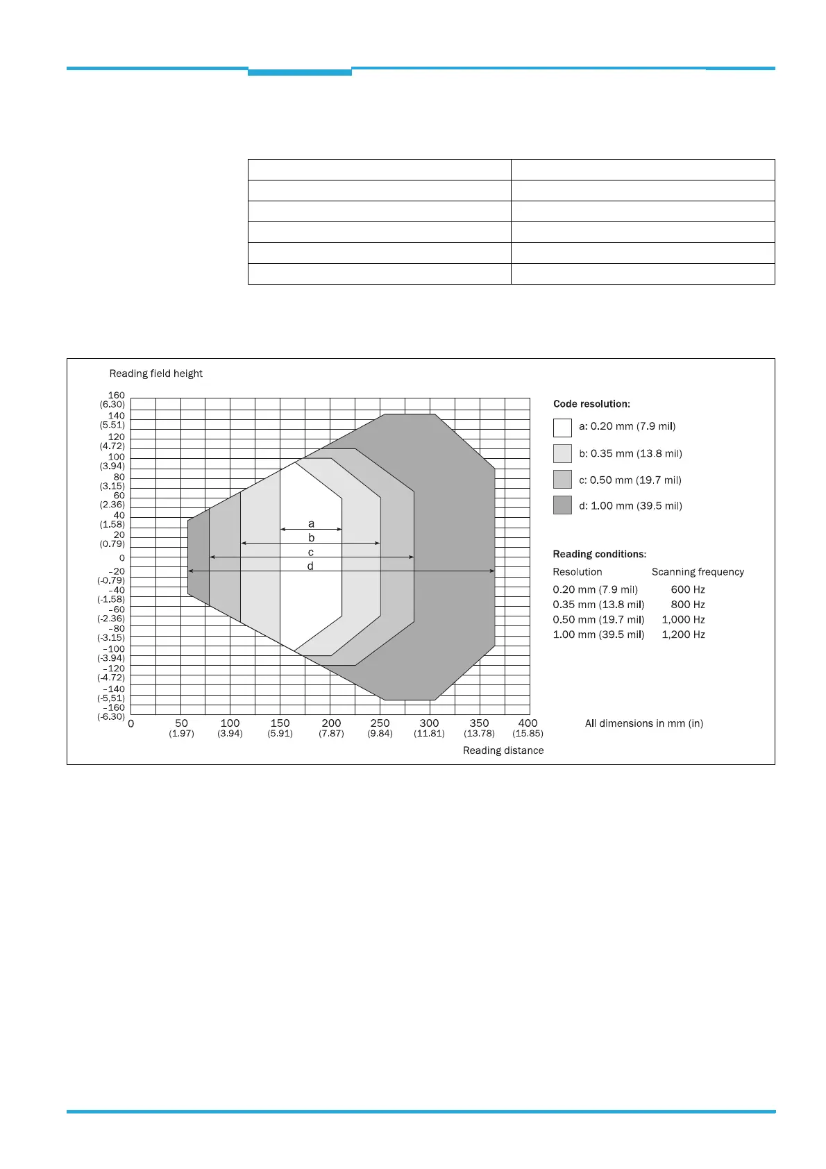Page #73 background image