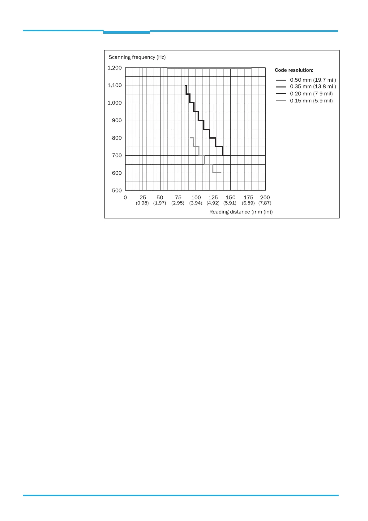 Page #78 background image