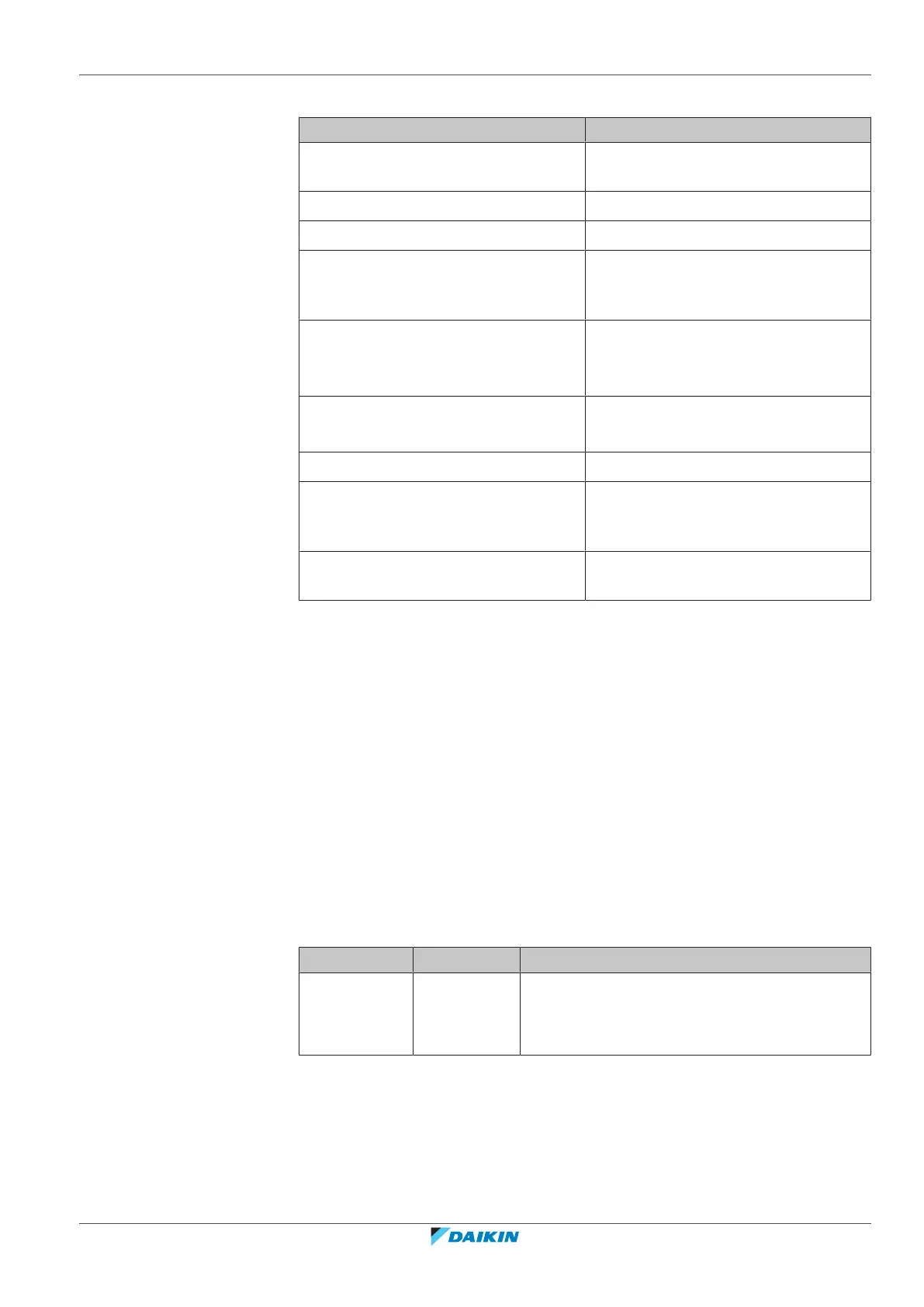 Page #161 background image