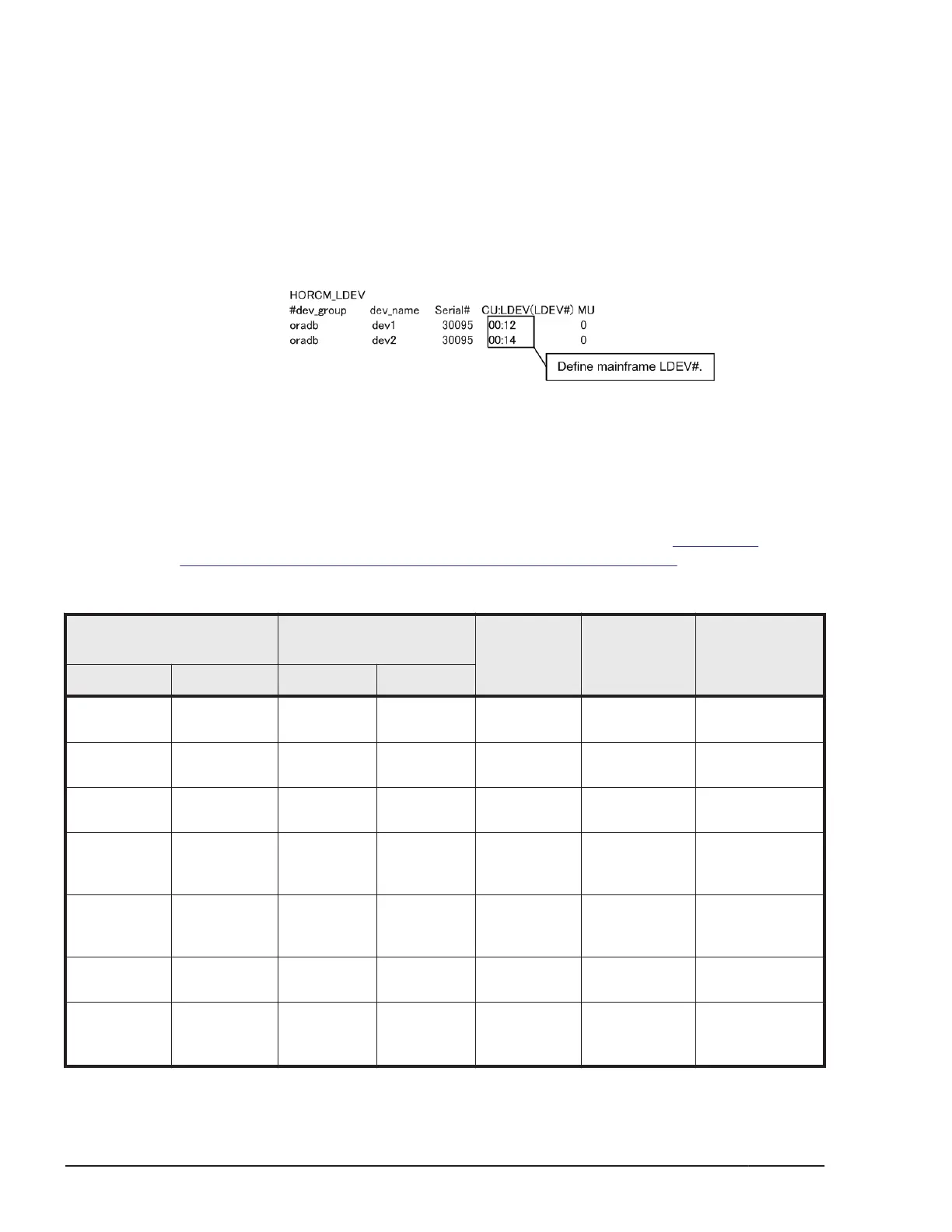Page #128 background image