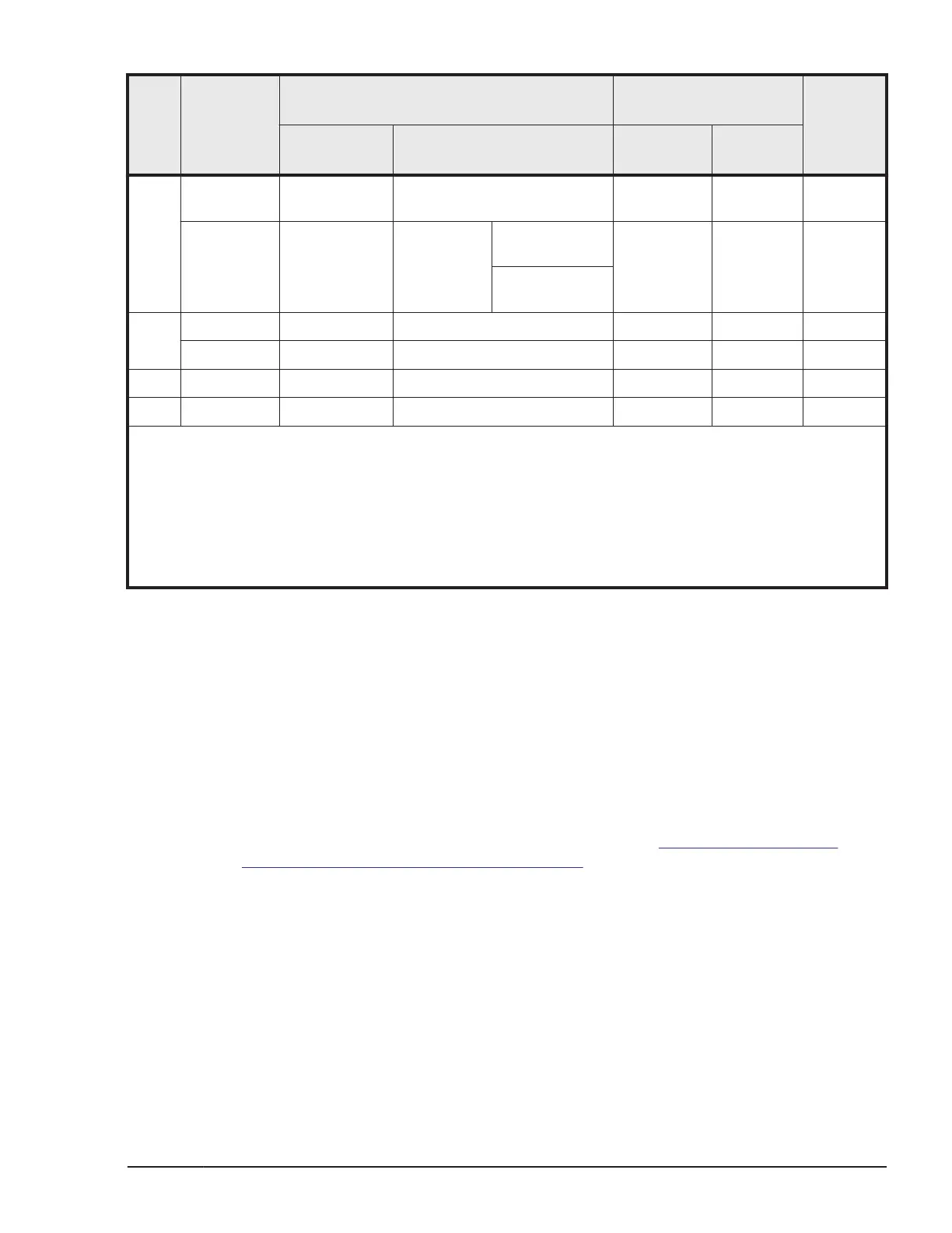Page #253 background image