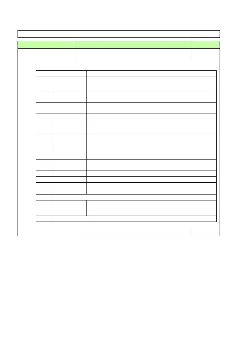 Page #294 background image