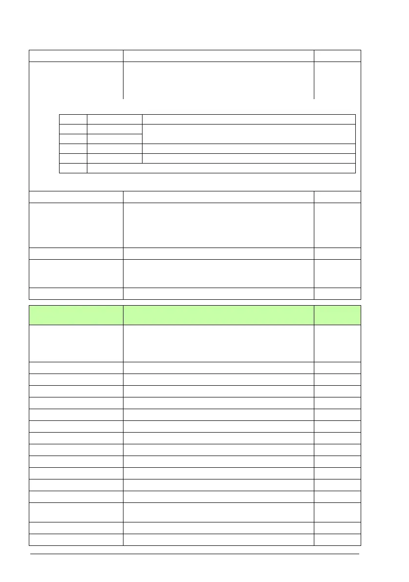 Page #302 background image