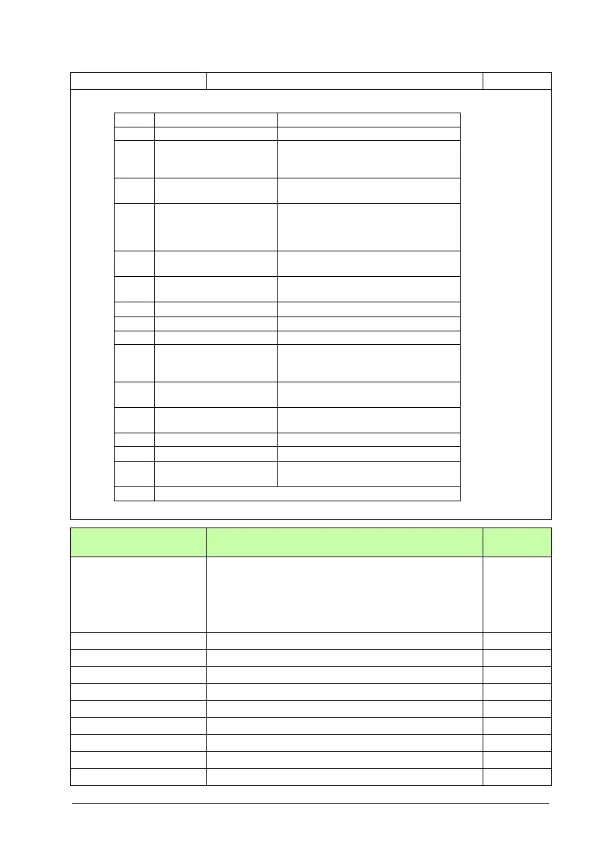 Page #437 background image