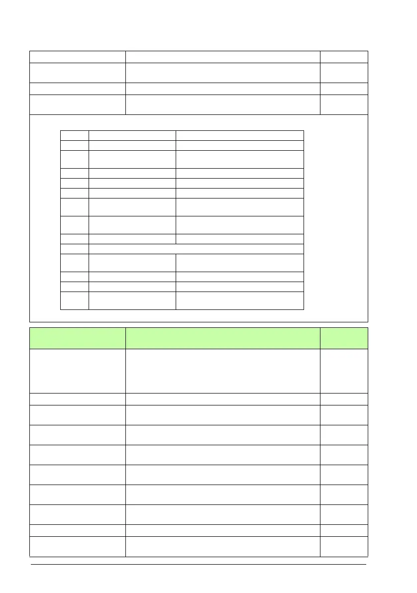 Page #446 background image
