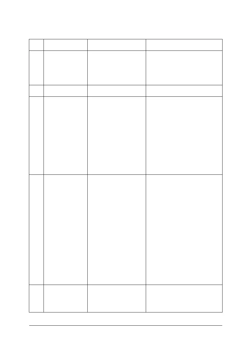 Page #587 background image