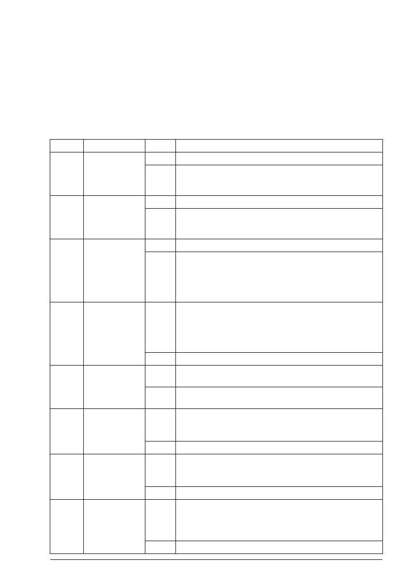Page #617 background image