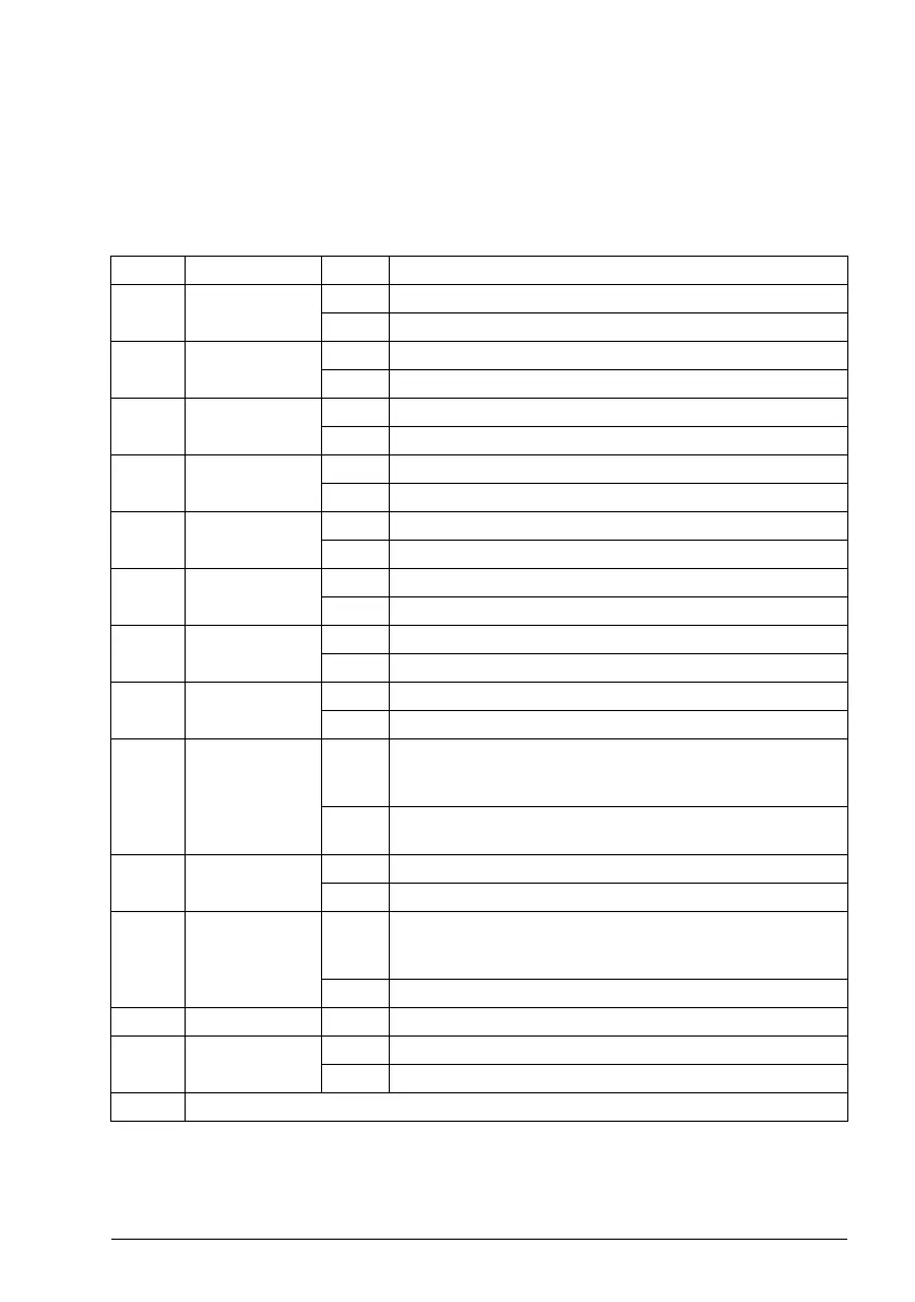 Page #619 background image