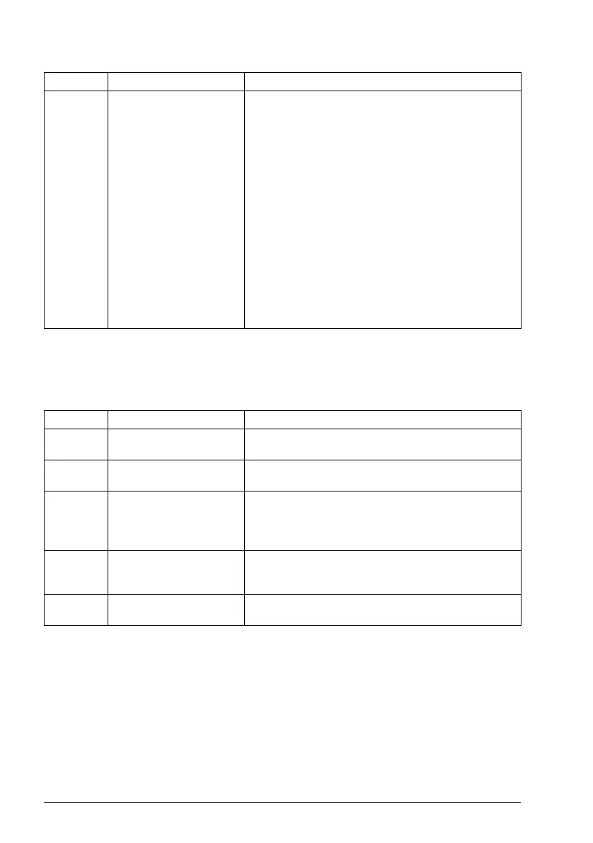 Page #626 background image