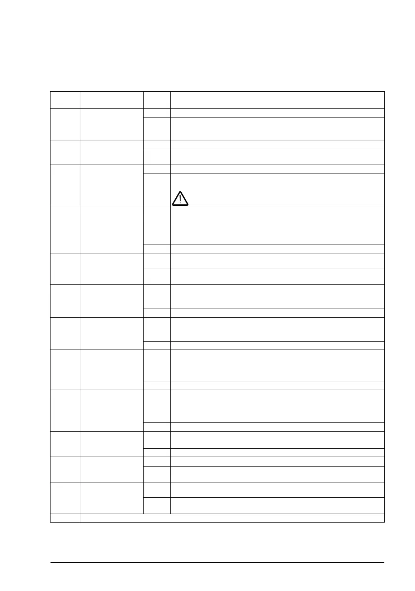 Page #637 background image