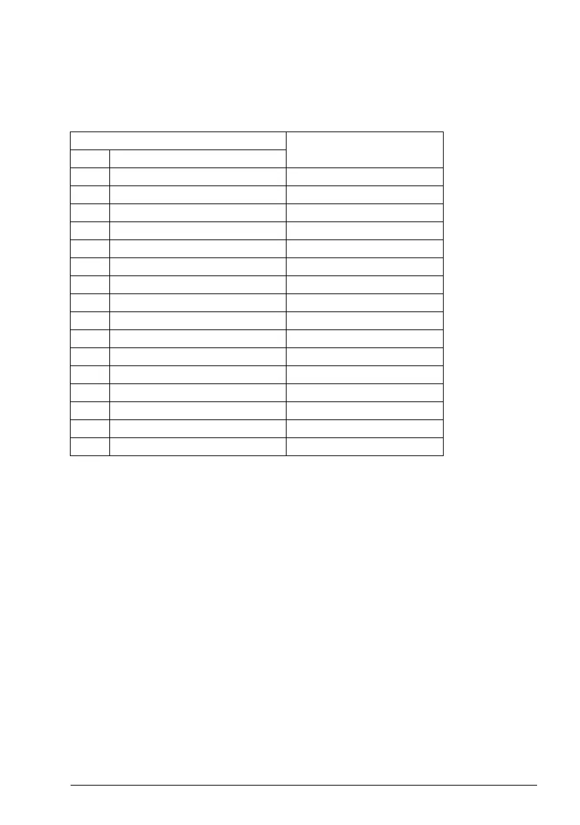 Page #137 background image