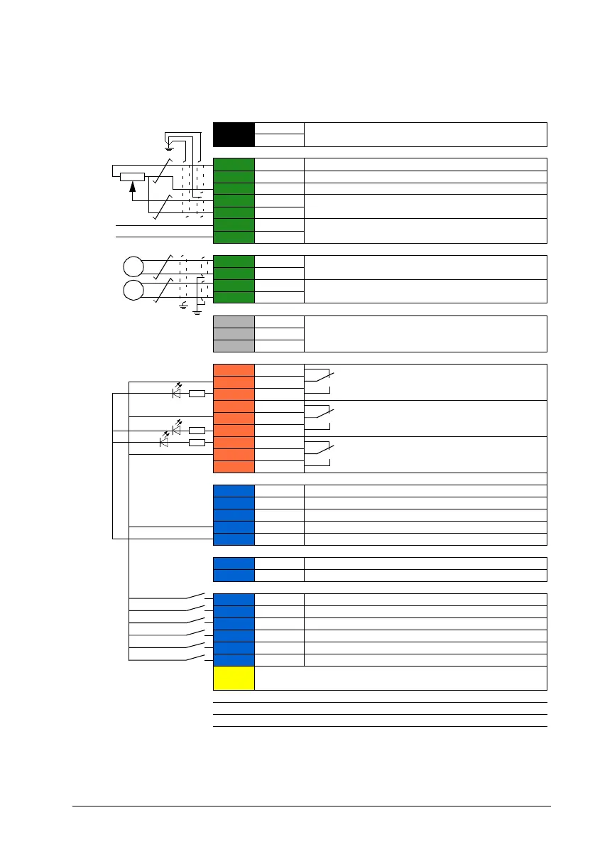 Page #141 background image