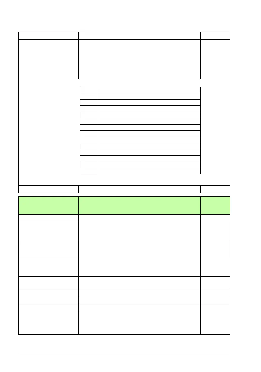 Page #180 background image