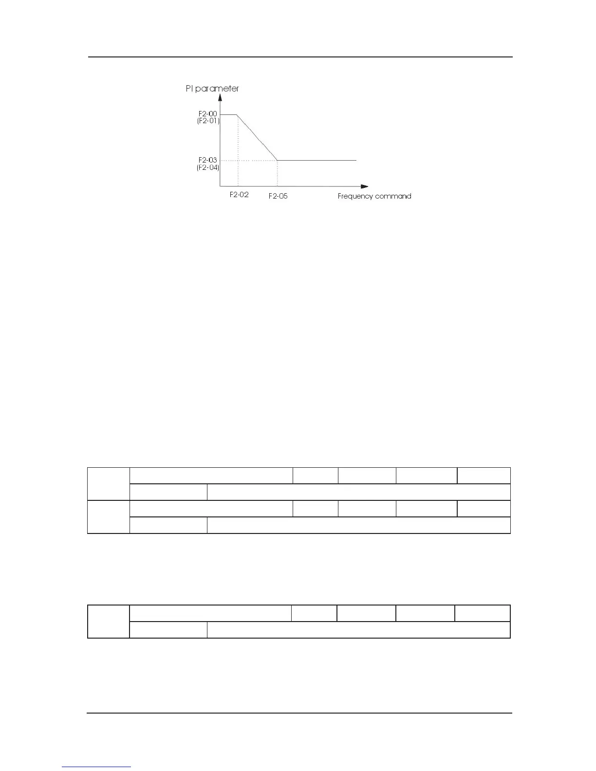 Page #111 background image