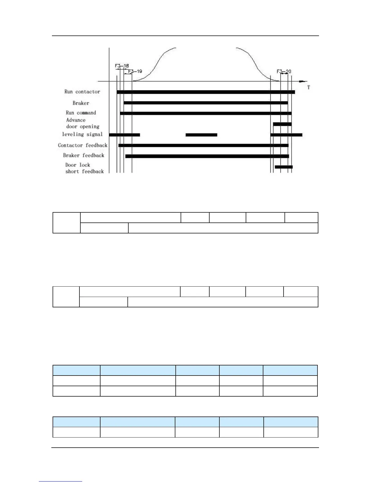 Page #116 background image