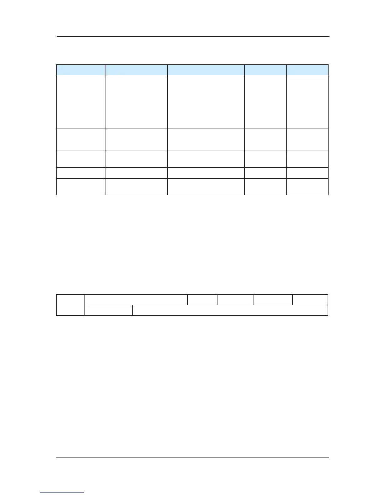 Page #145 background image