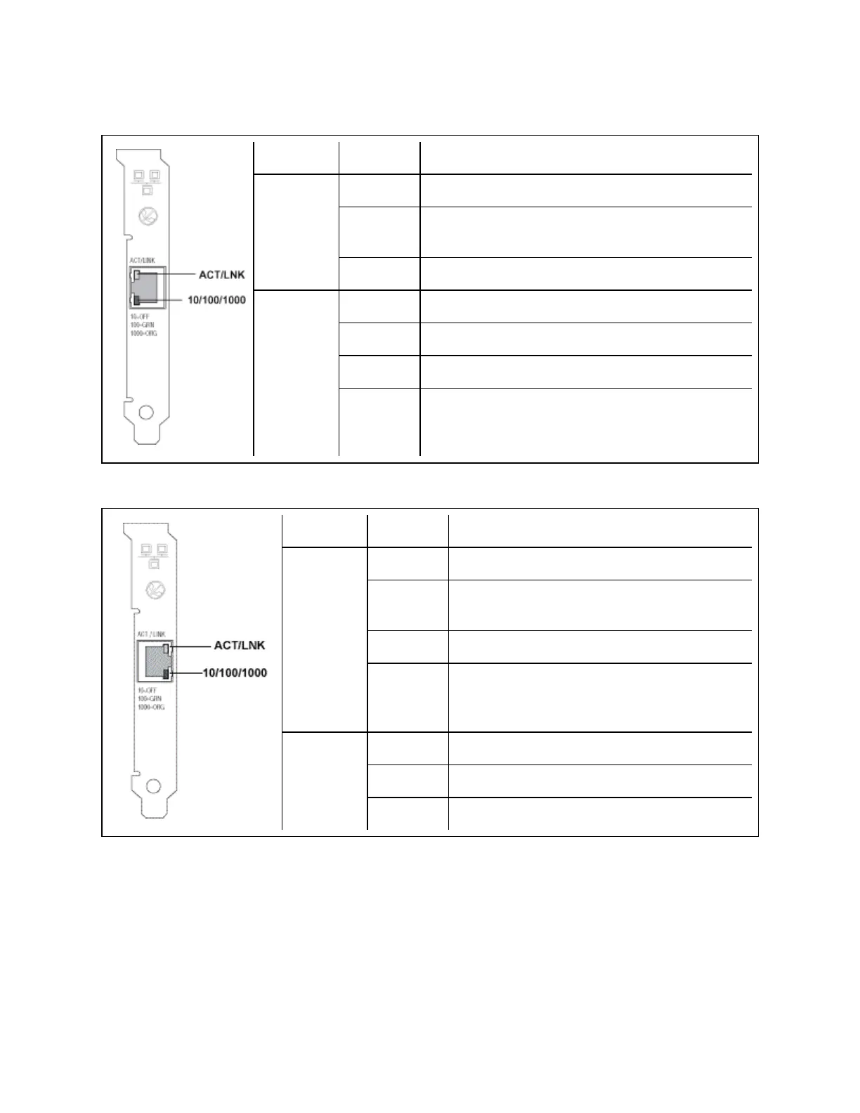 Page #135 background image