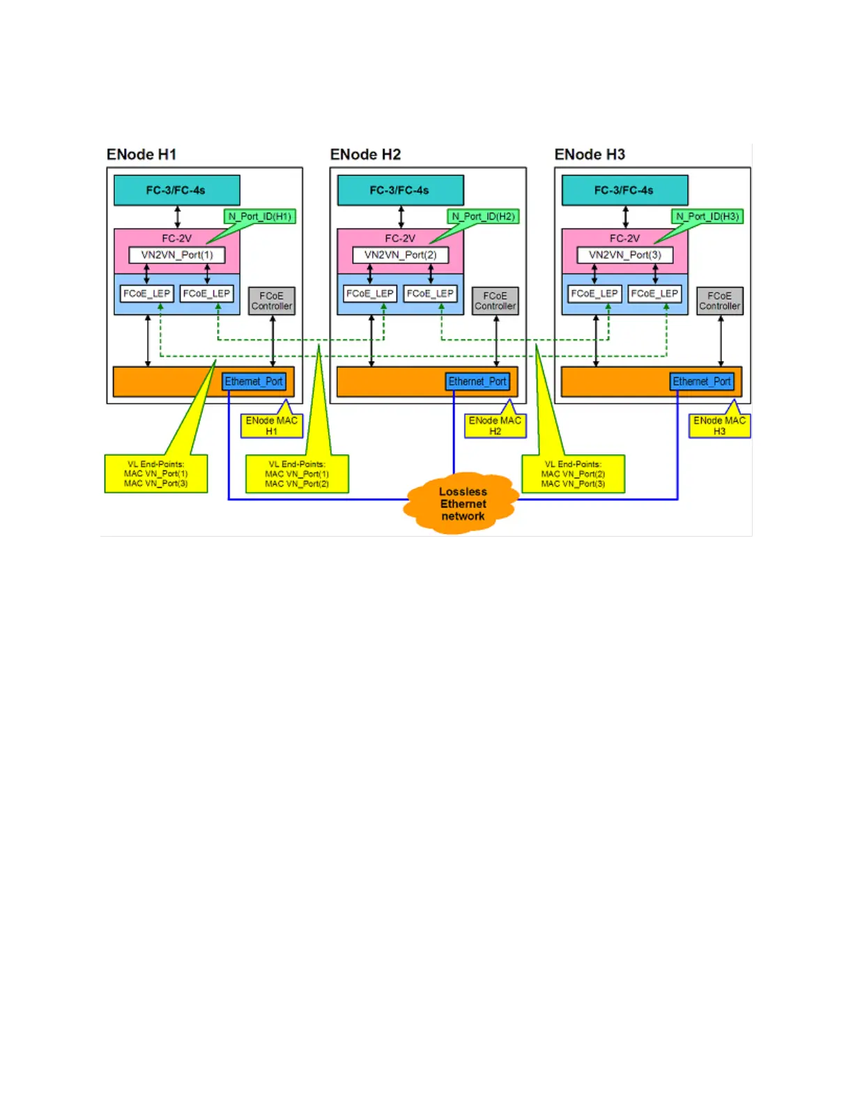 Page #11 background image