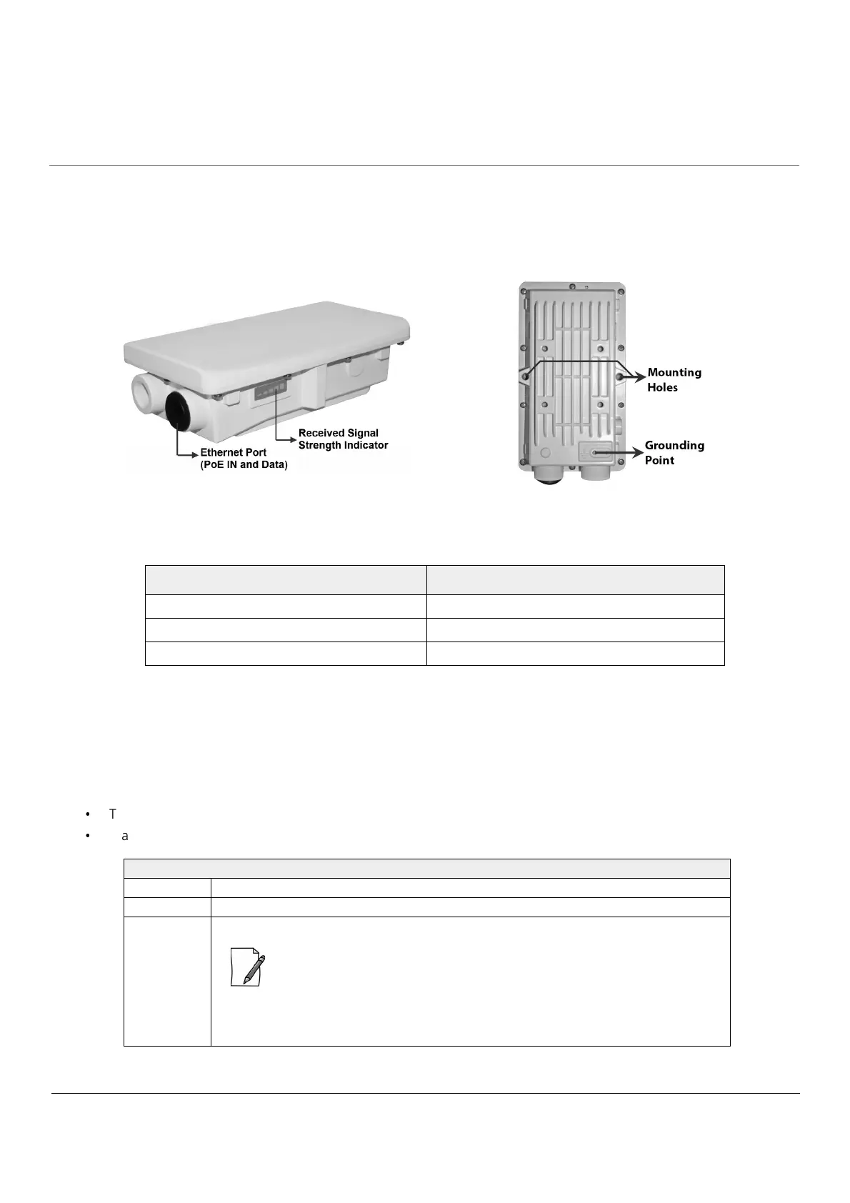 Page #36 background image
