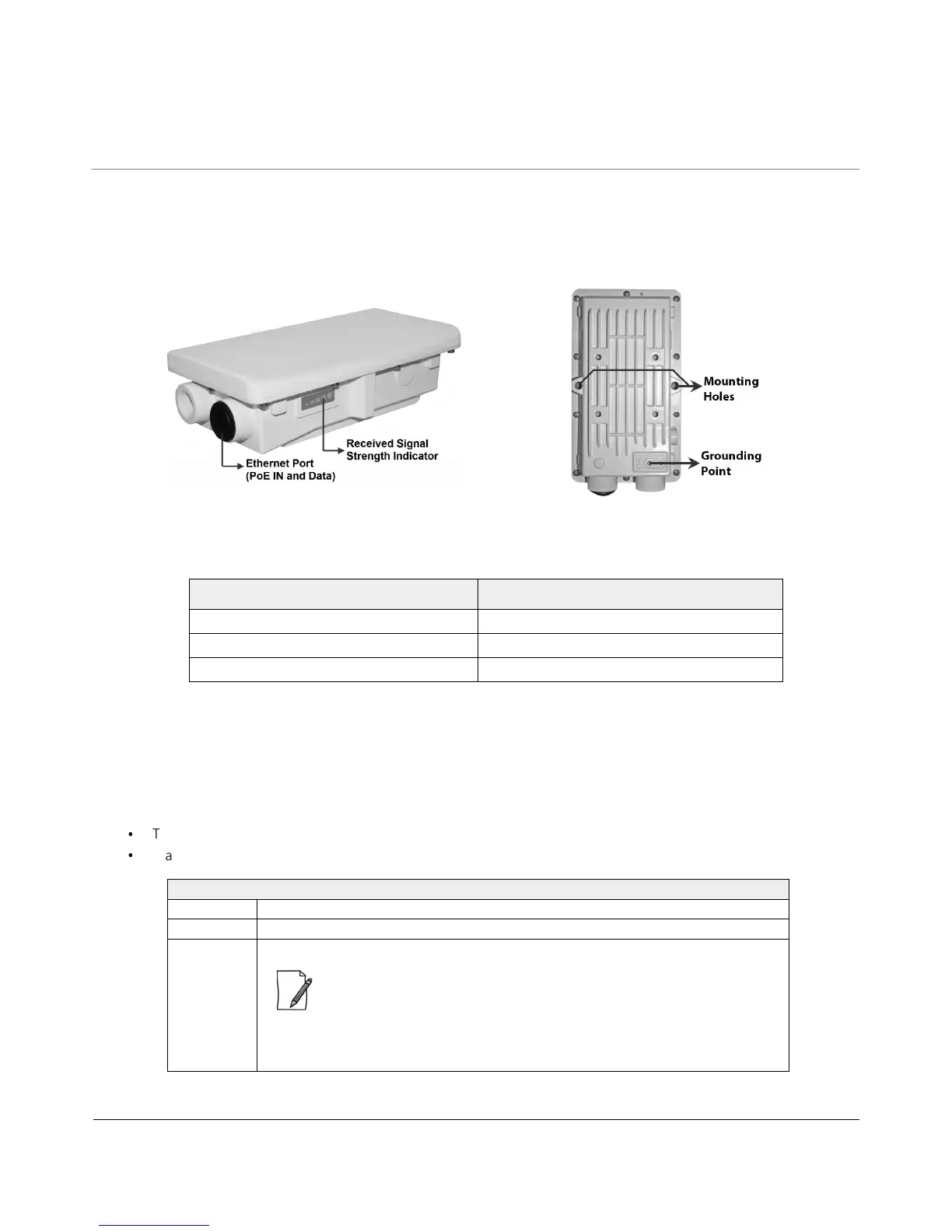 Page #36 background image