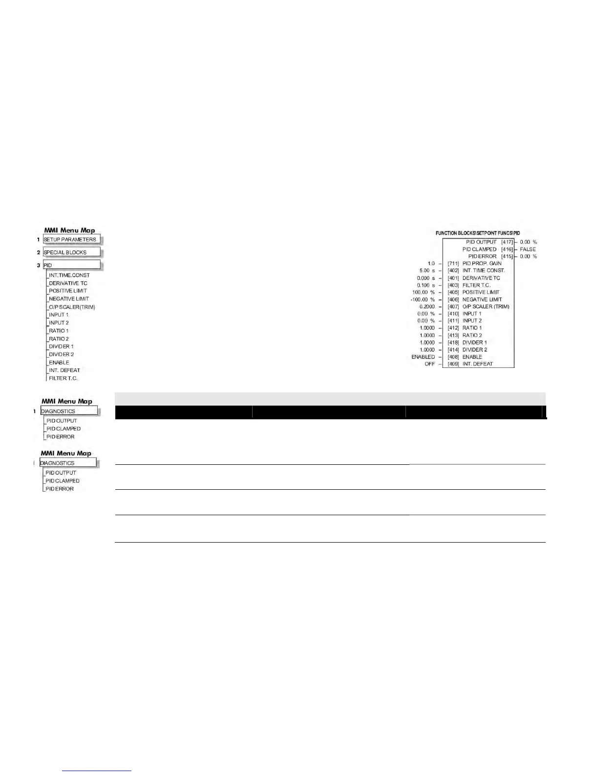 Page #327 background image