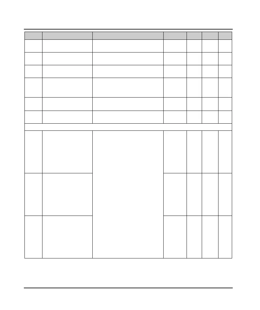 Page #81 background image