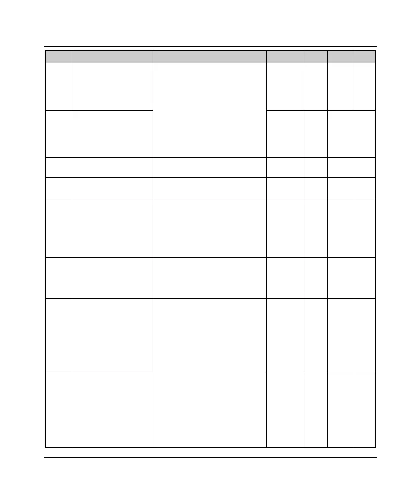 Page #82 background image