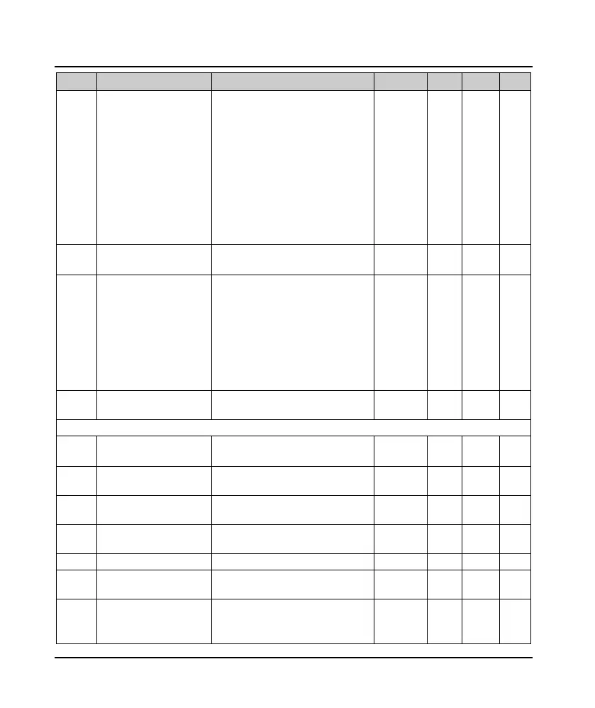 Page #87 background image