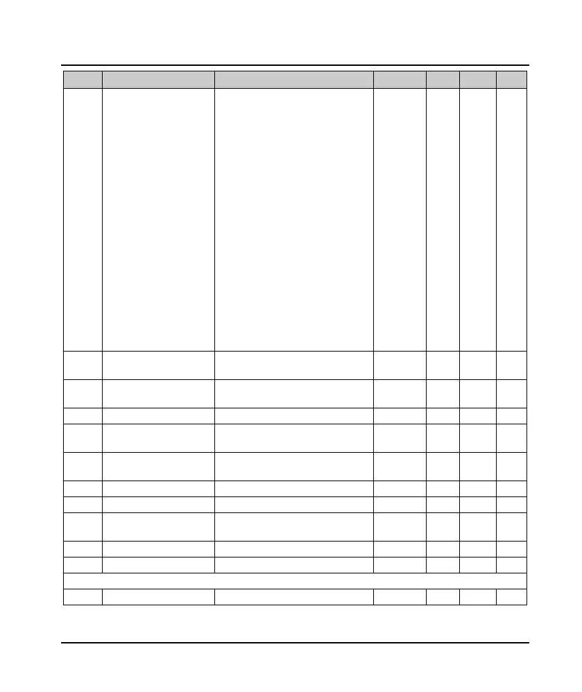 Page #88 background image