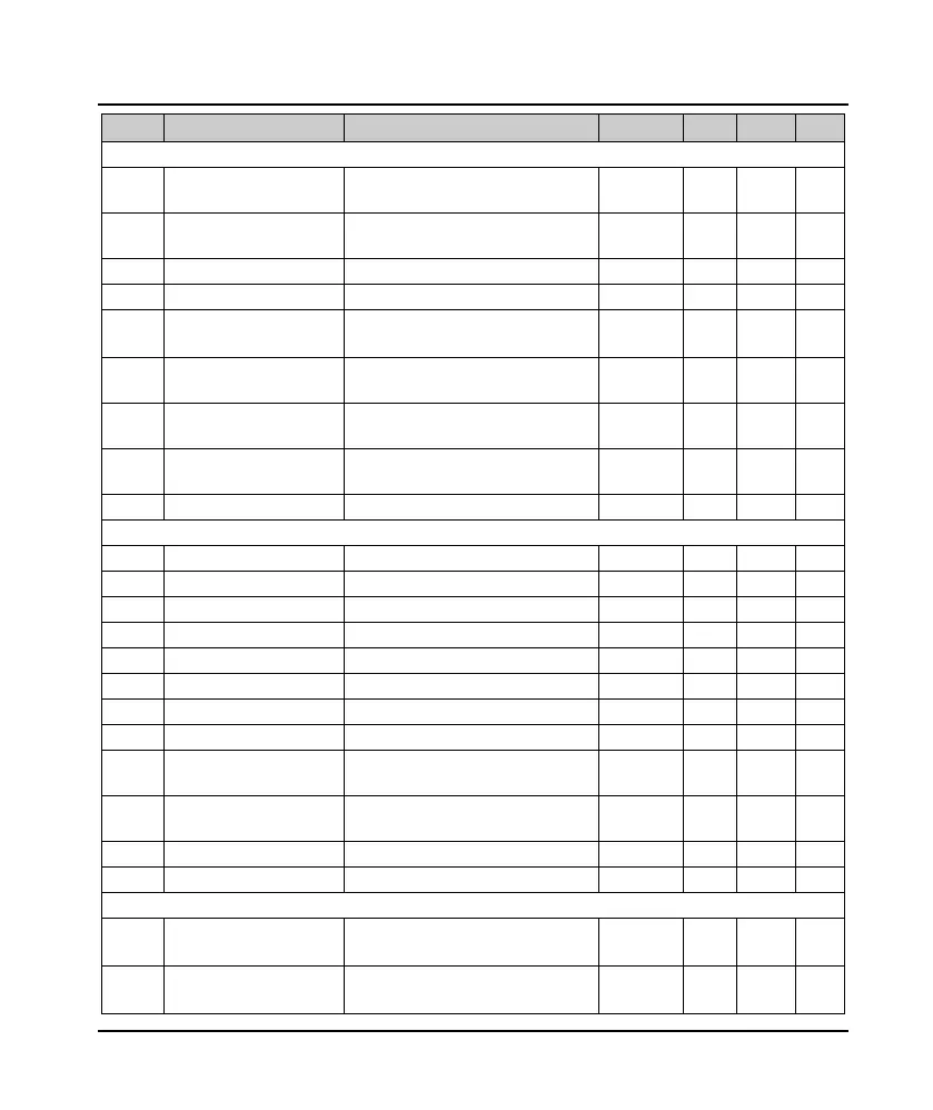 Page #78 background image