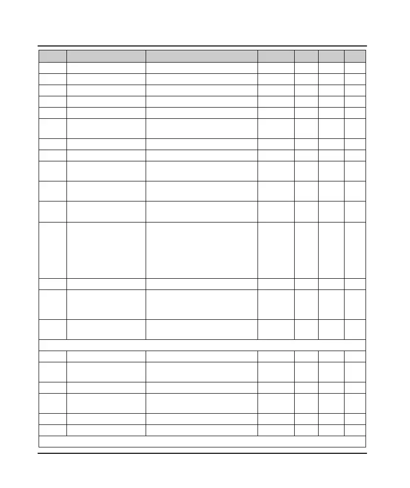 Page #79 background image