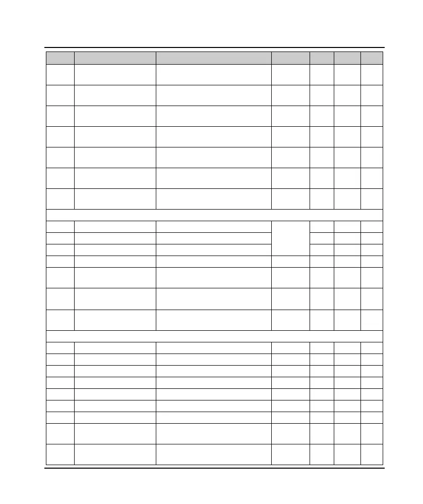 Page #80 background image