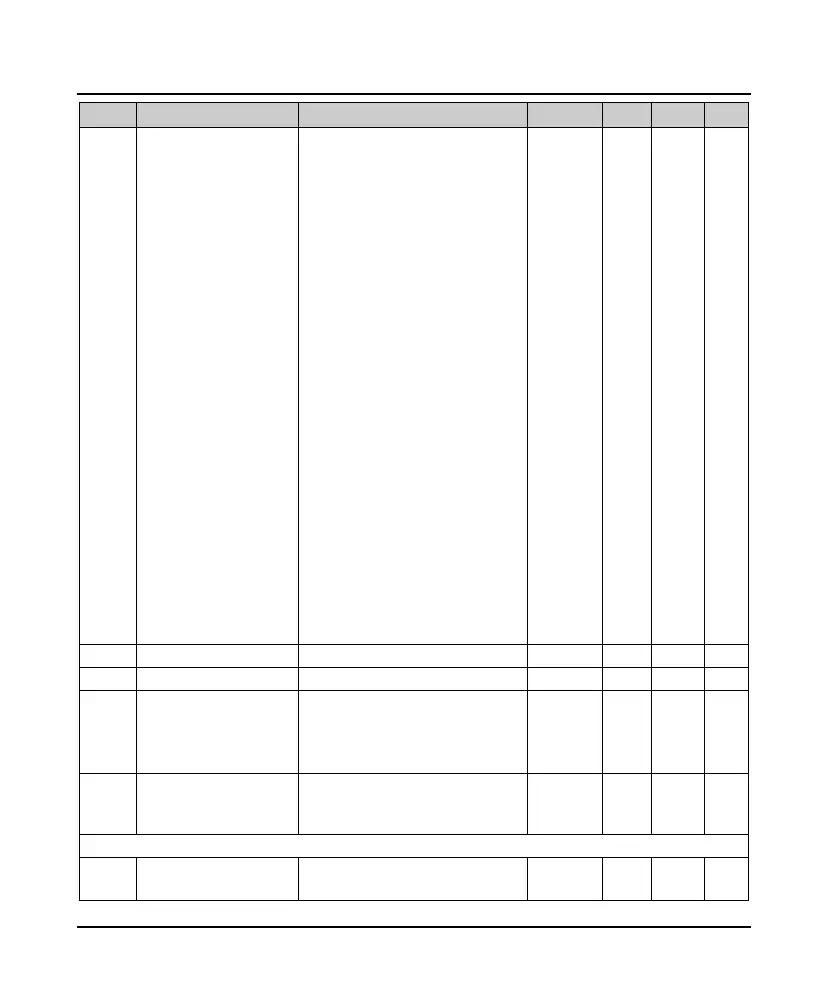 Page #85 background image