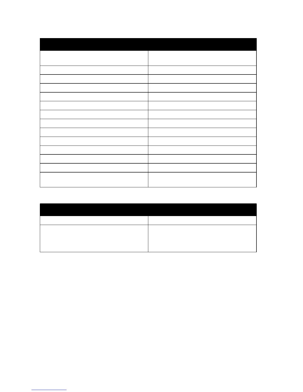 Page #147 background image