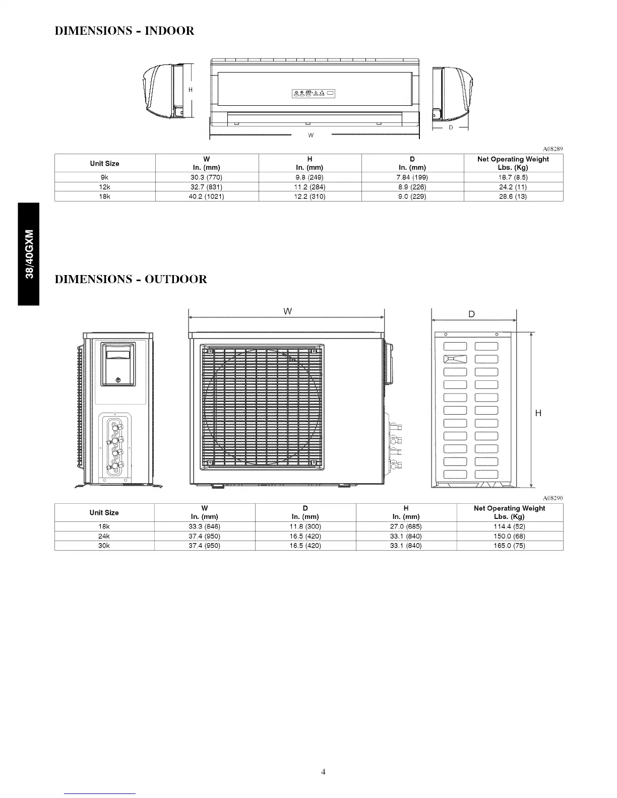 Page #4 background image