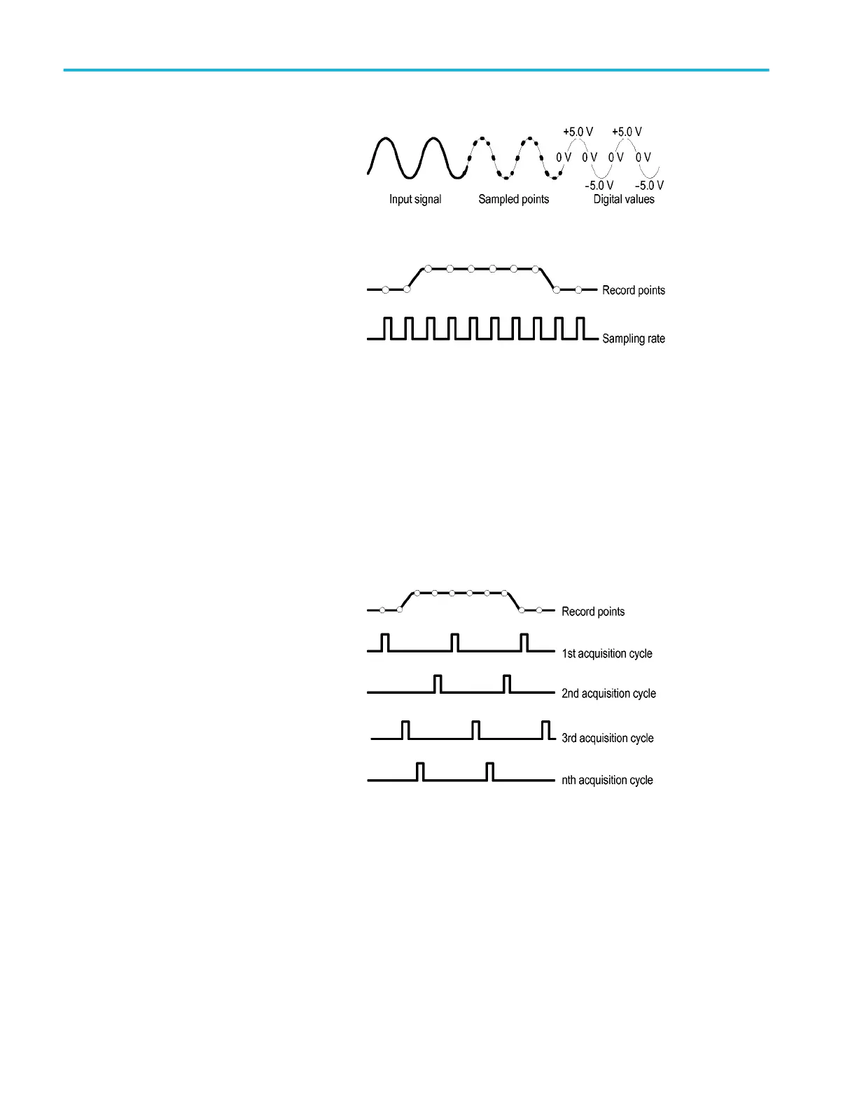 Page #76 background image