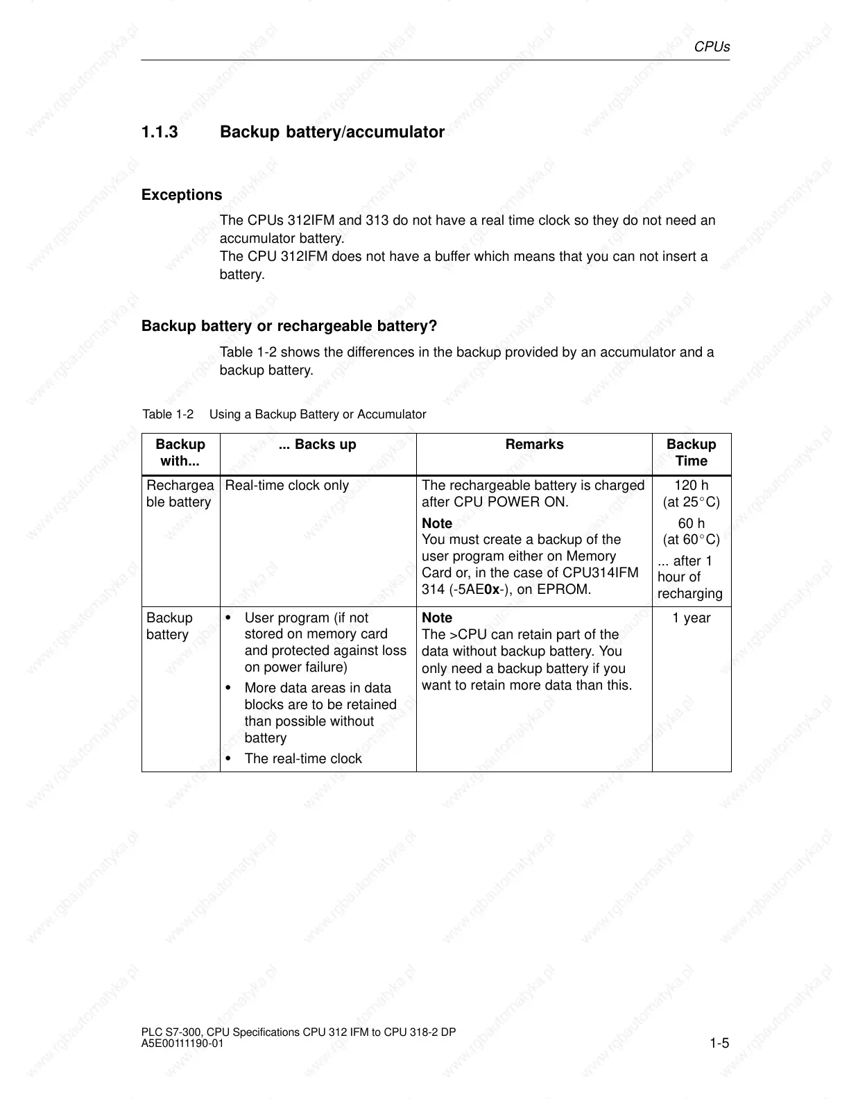Page #21 background image