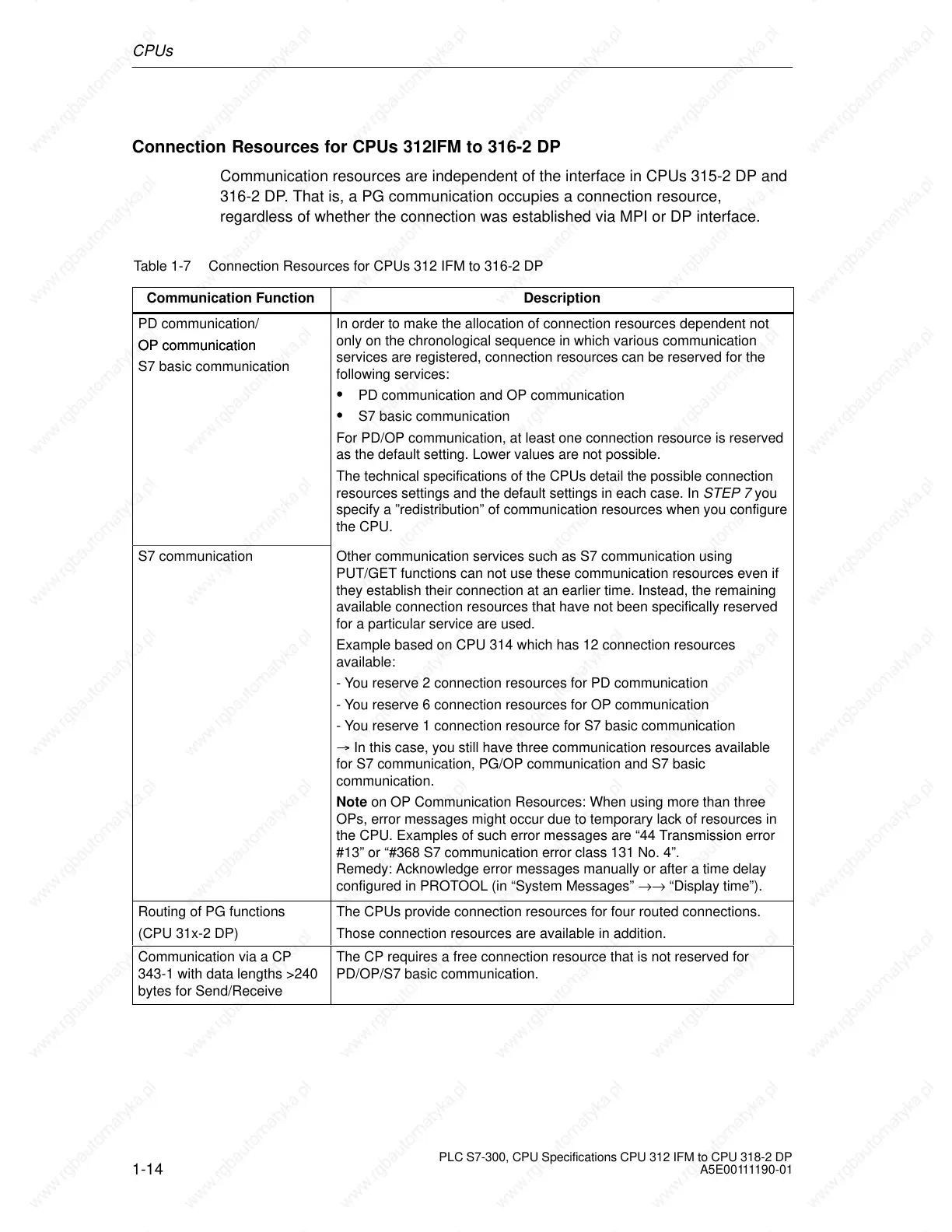 Page #30 background image
