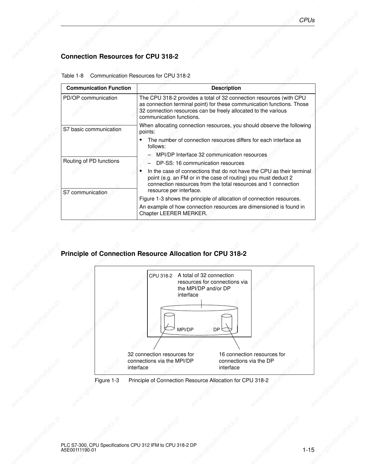 Page #31 background image