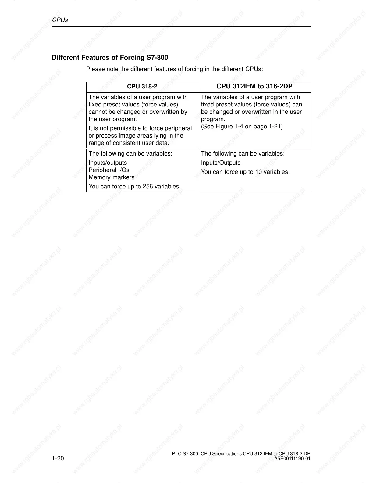 Page #36 background image