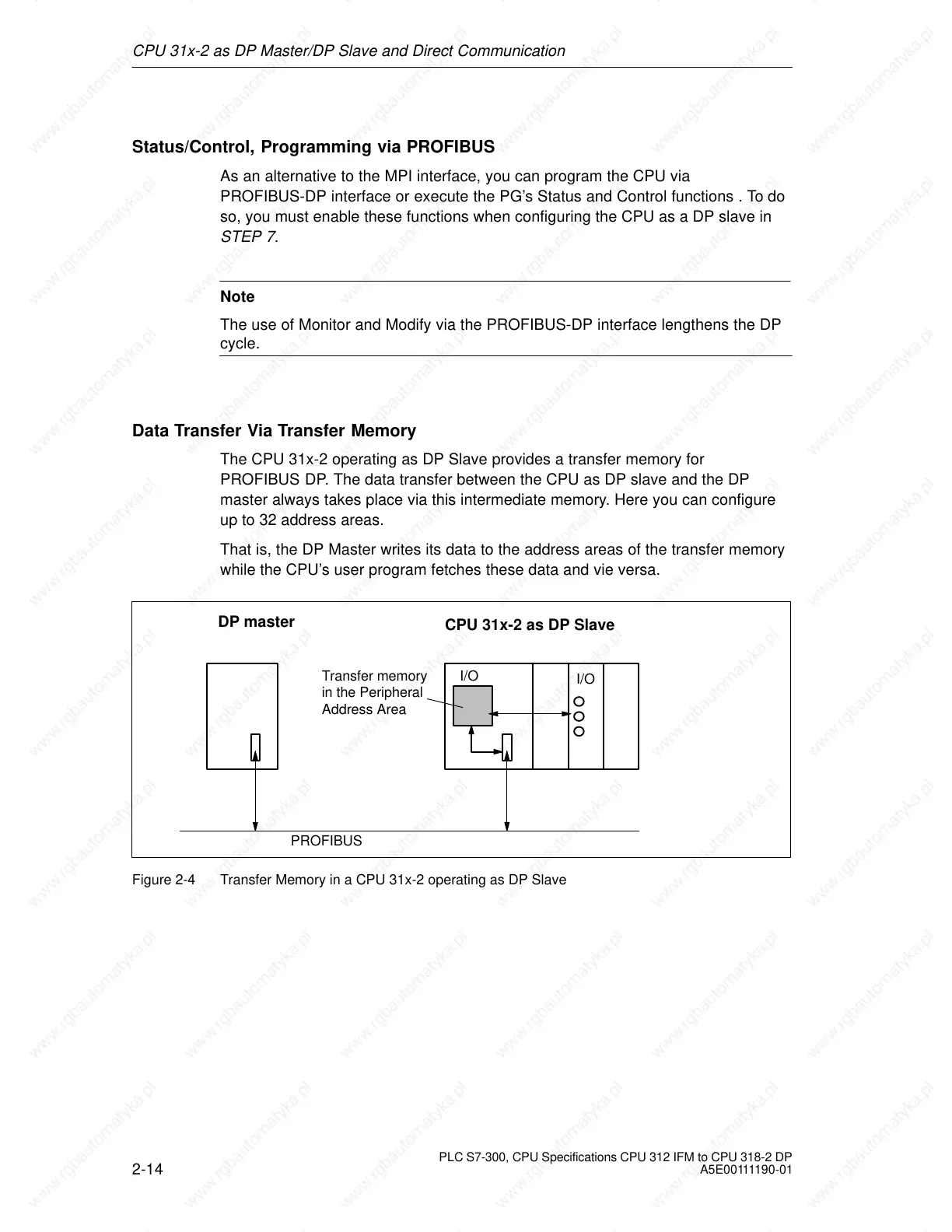 Page #104 background image