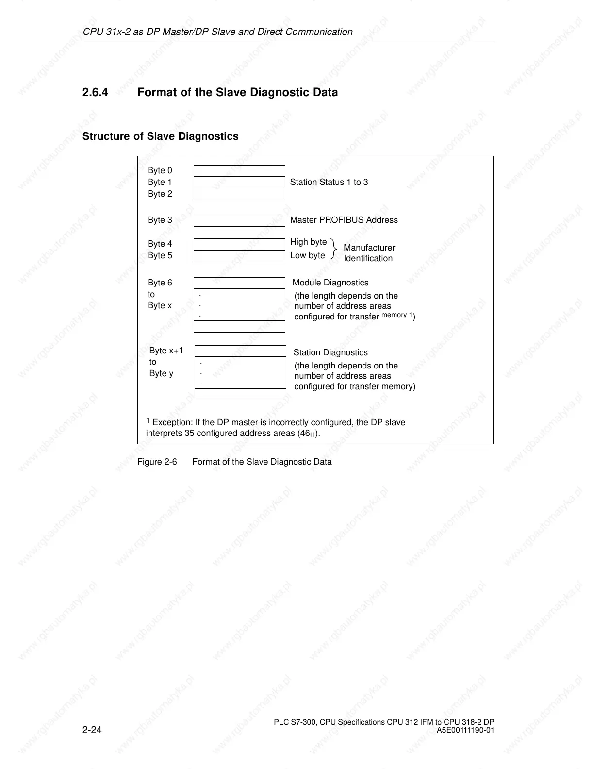 Page #114 background image