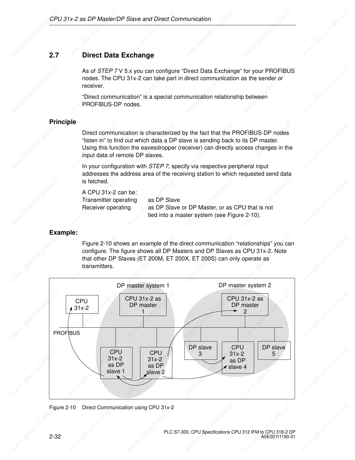 Page #122 background image
