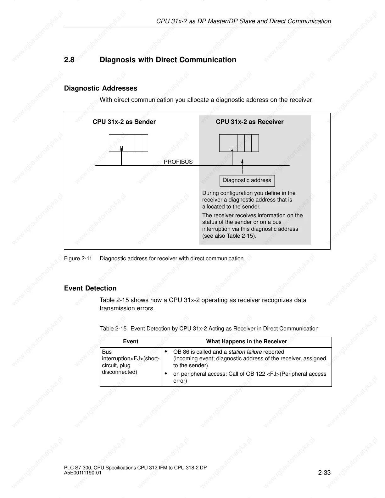 Page #123 background image