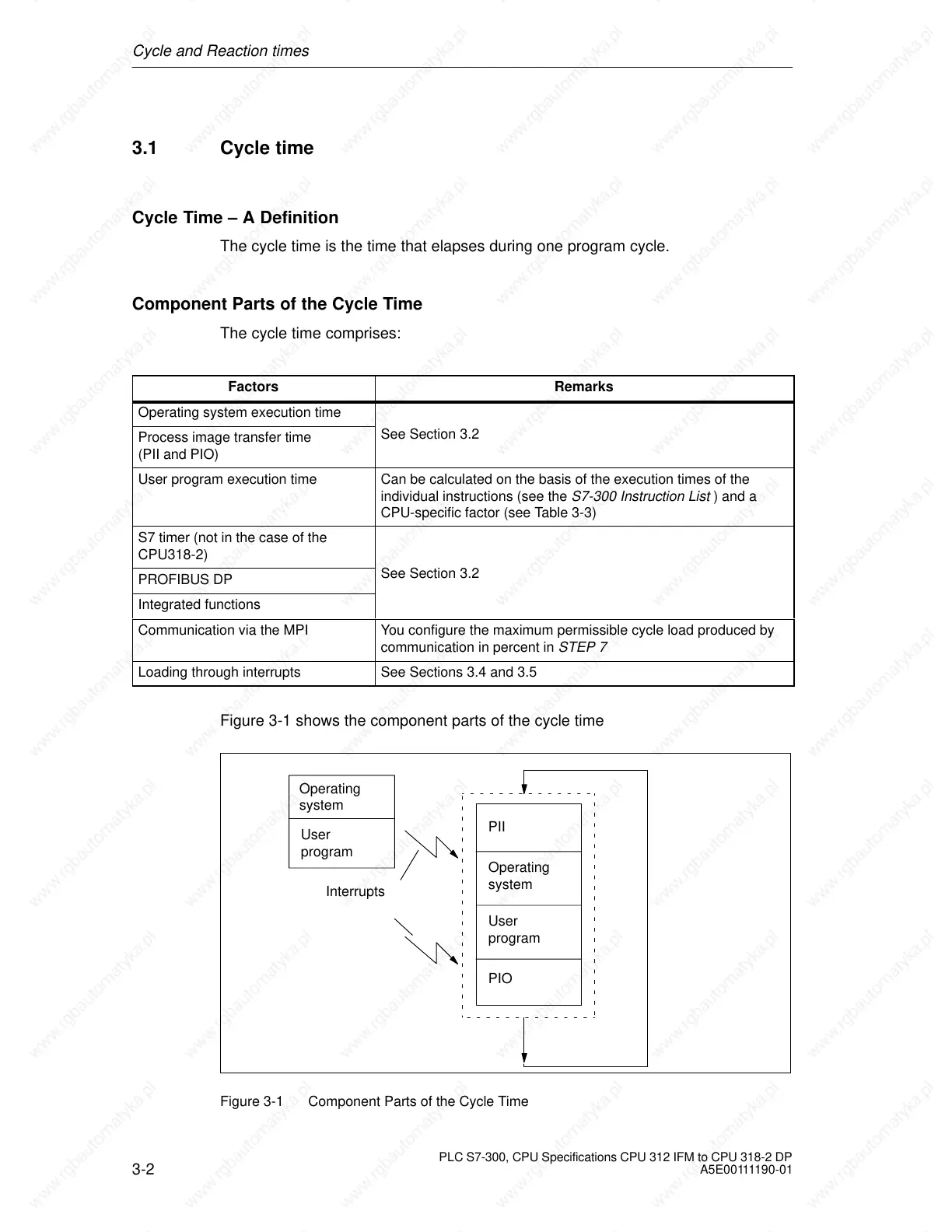 Page #126 background image