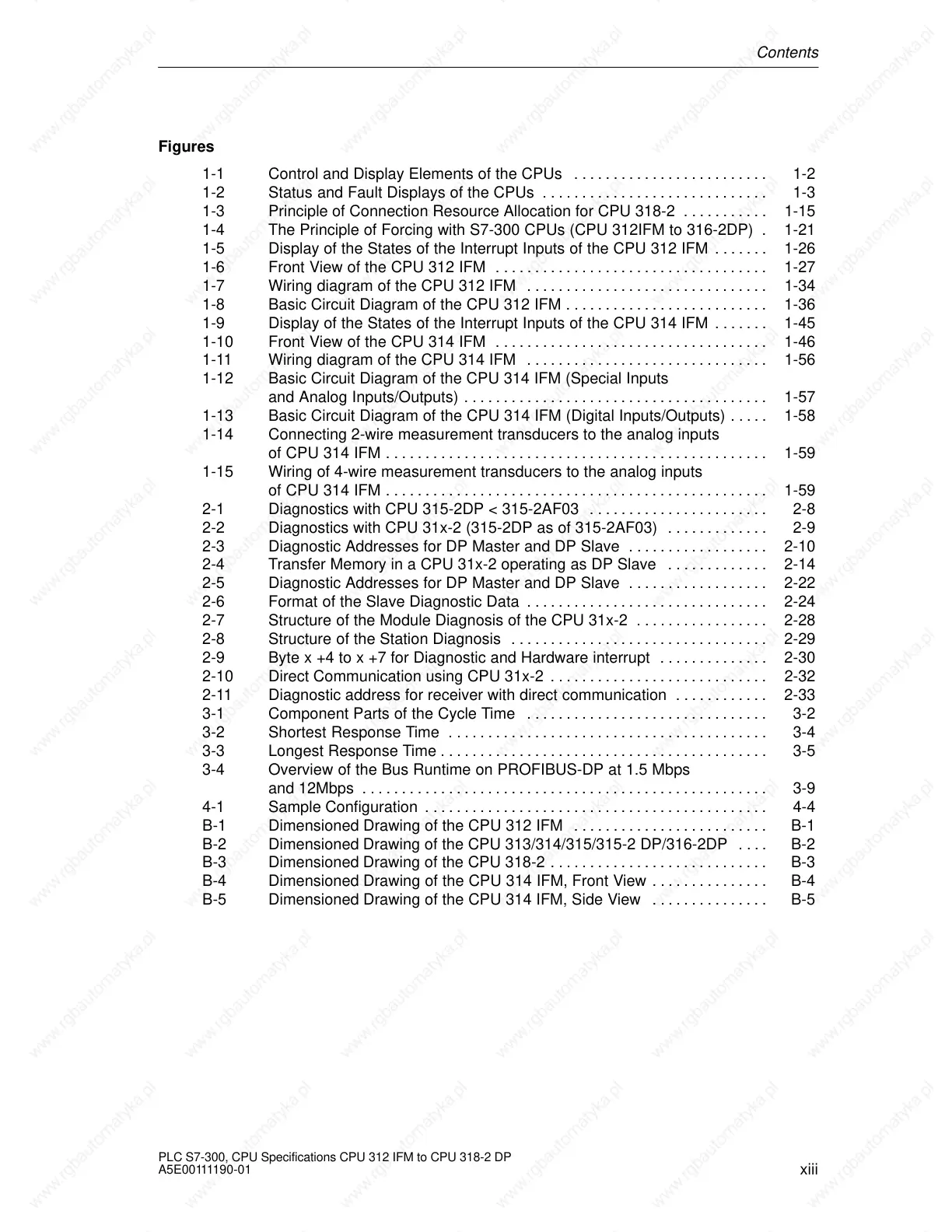 Page #15 background image