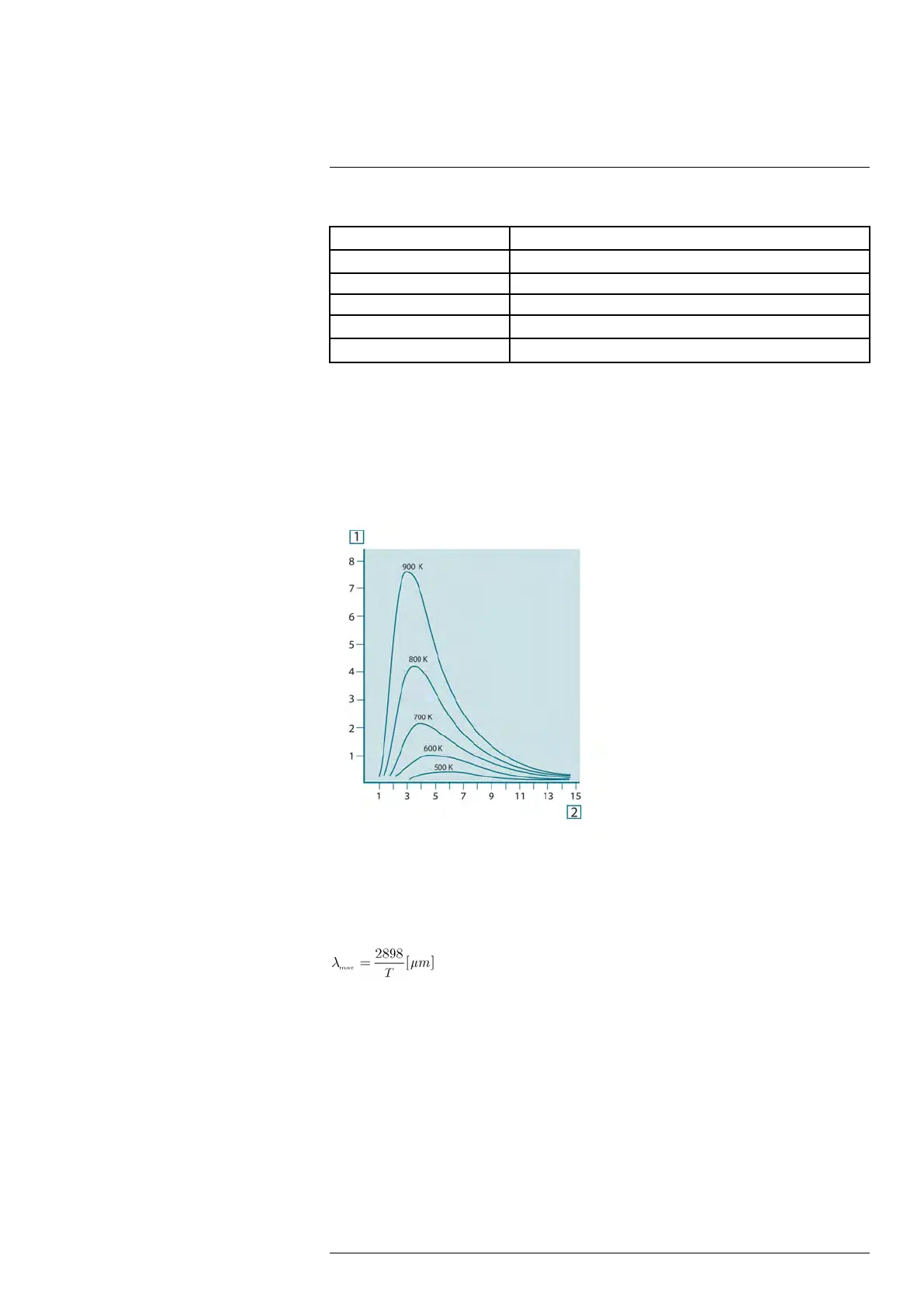 Page #238 background image