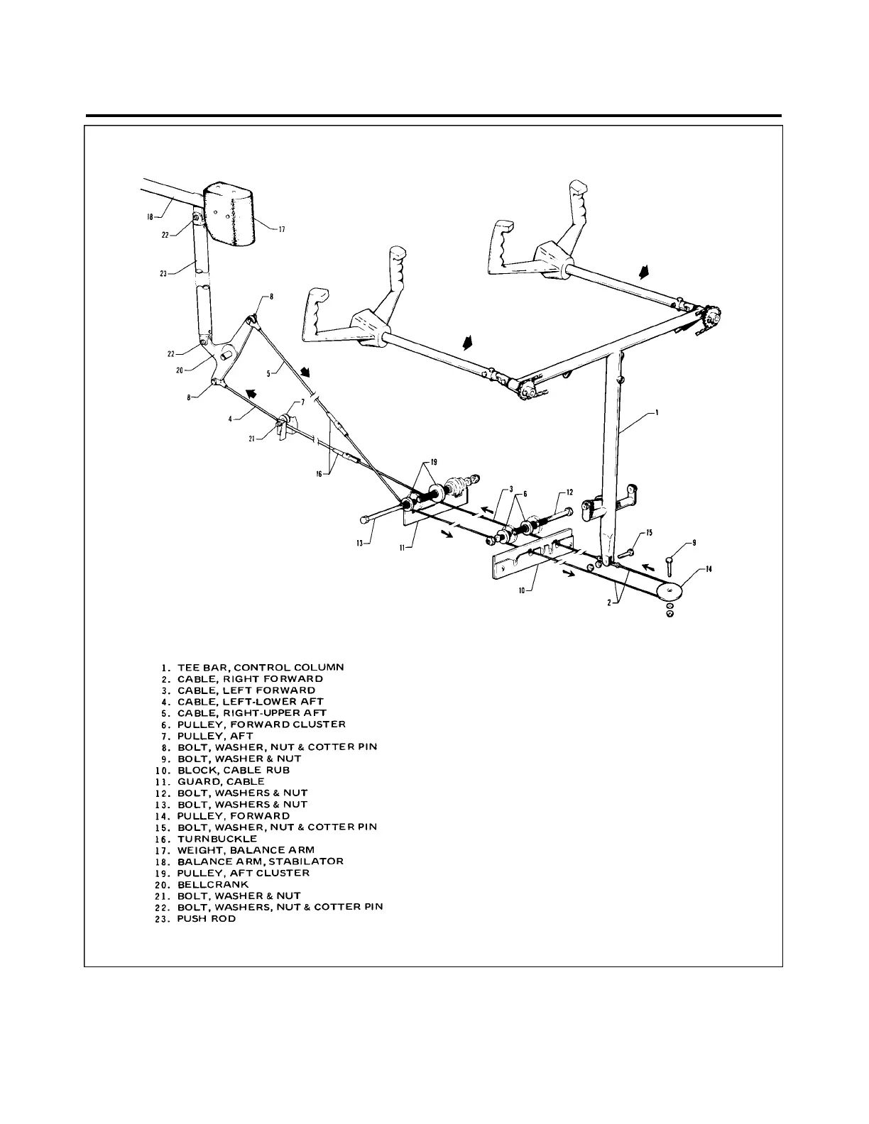 Page #264 background image