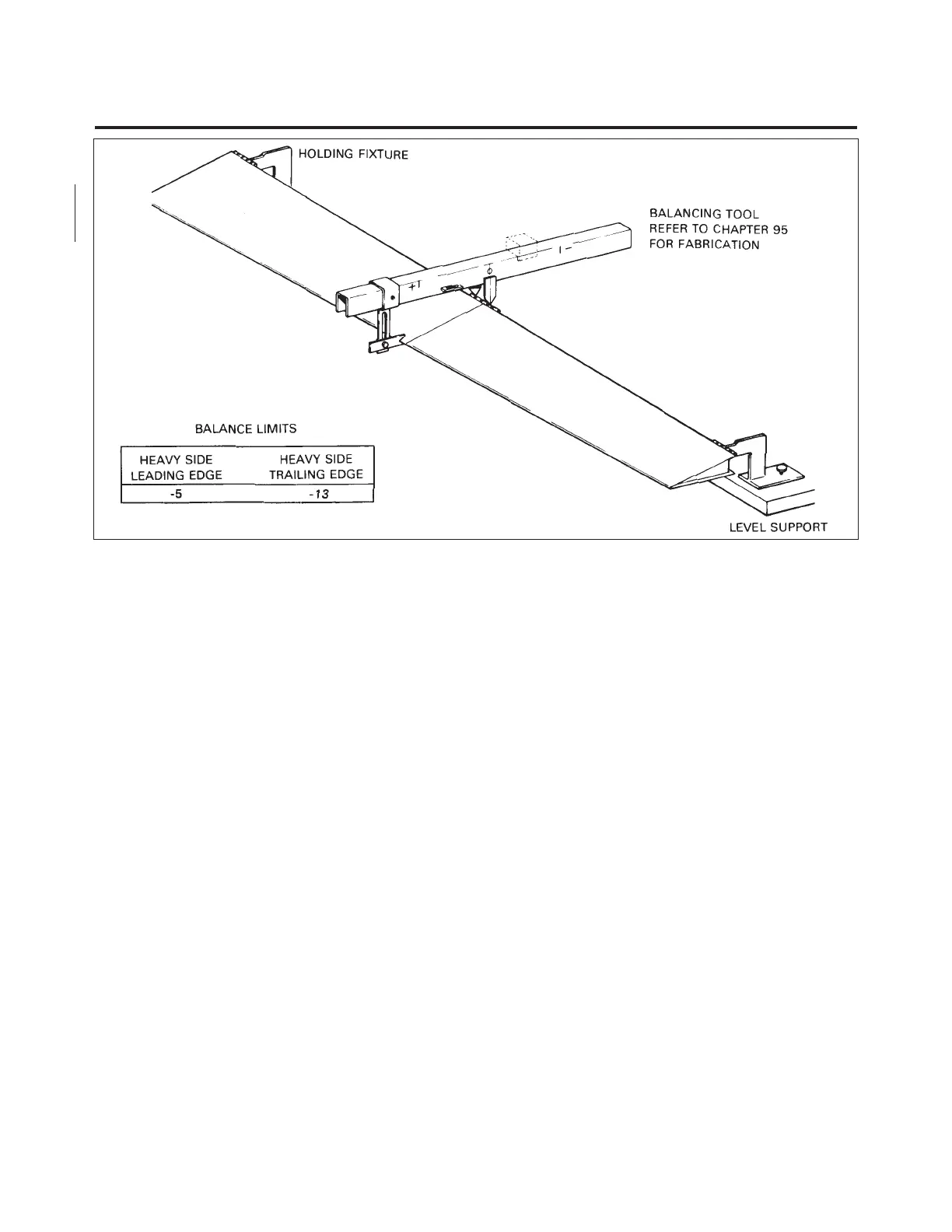 Page #530 background image